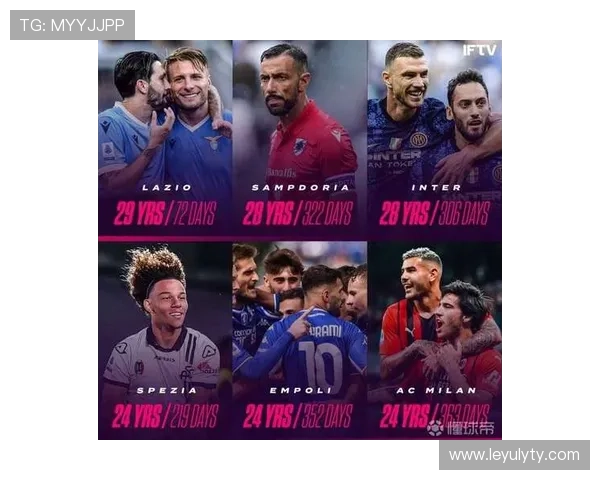 意甲俱乐部总身价排行榜及价值对比分析 意甲俱乐部总身价排行榜及价值对比分析